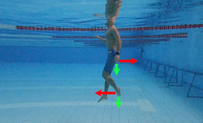 Kỹ Thuật Giữ Thăng Bằng Trên Mặt Nước